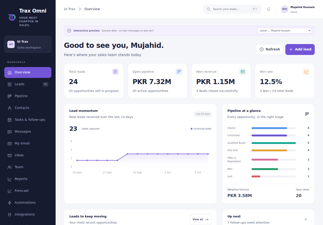 Actual Trax Omni dashboard showing lead totals, pipeline and owner reports